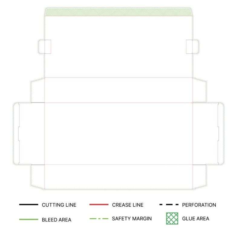packaging die cutting
