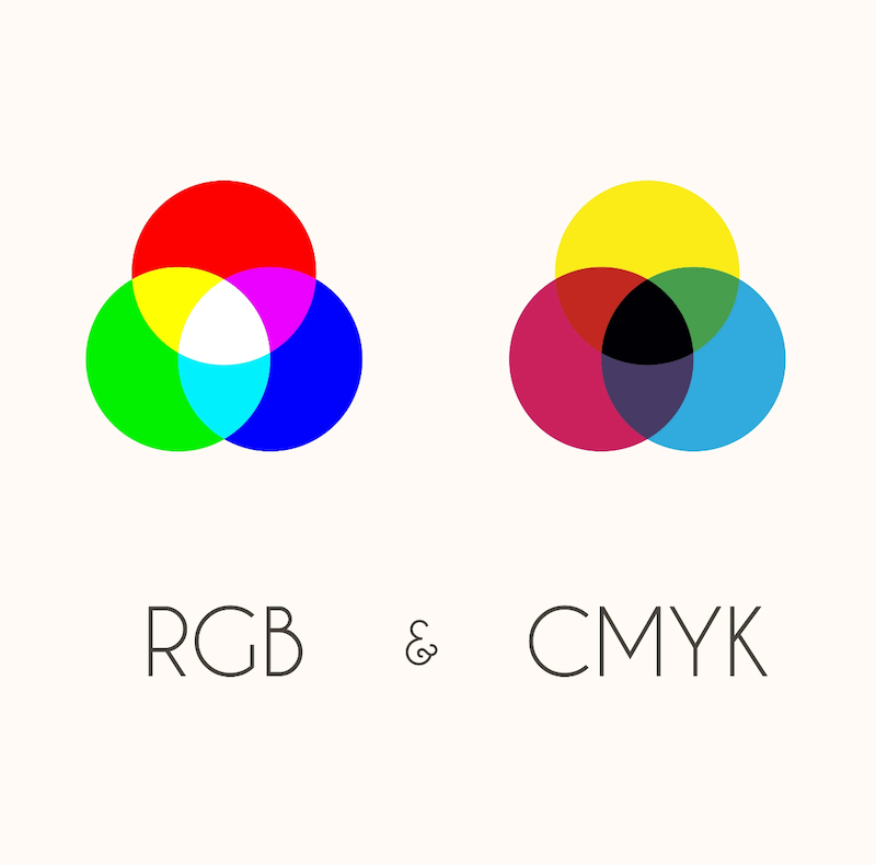 RGB