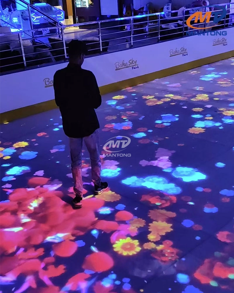 Actual-Projection-Effect-In-Site Actual Projection Effect In Site