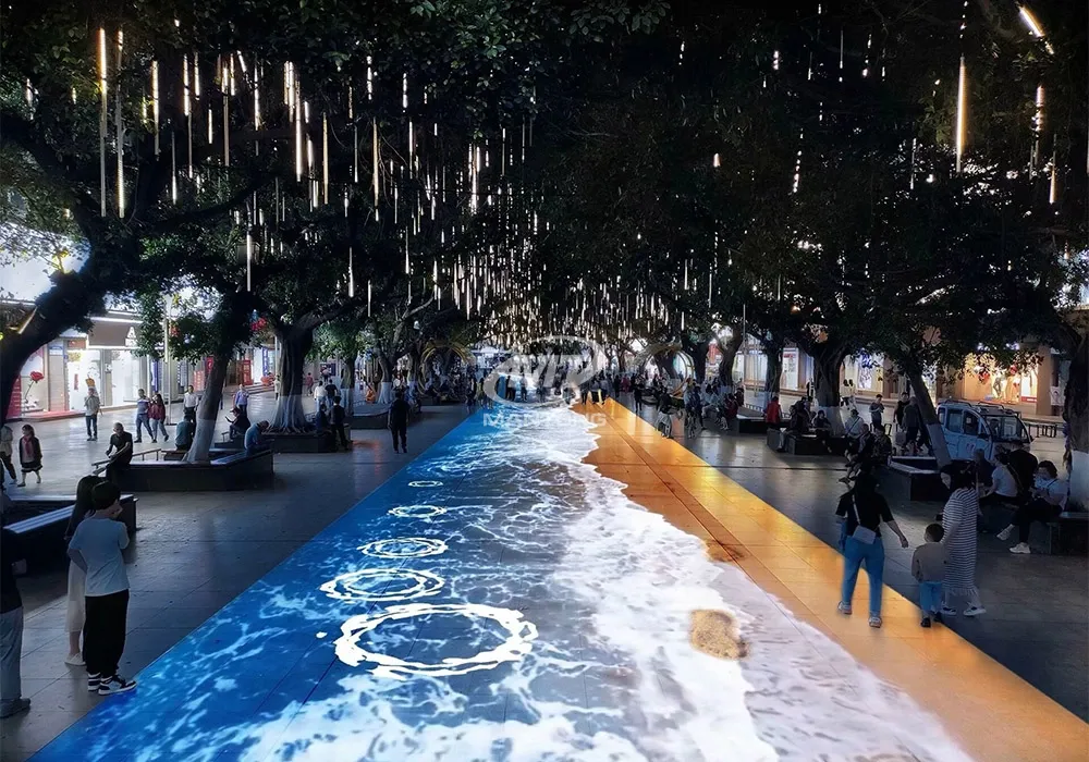 immerisve projection (6) immerisve projection (6)