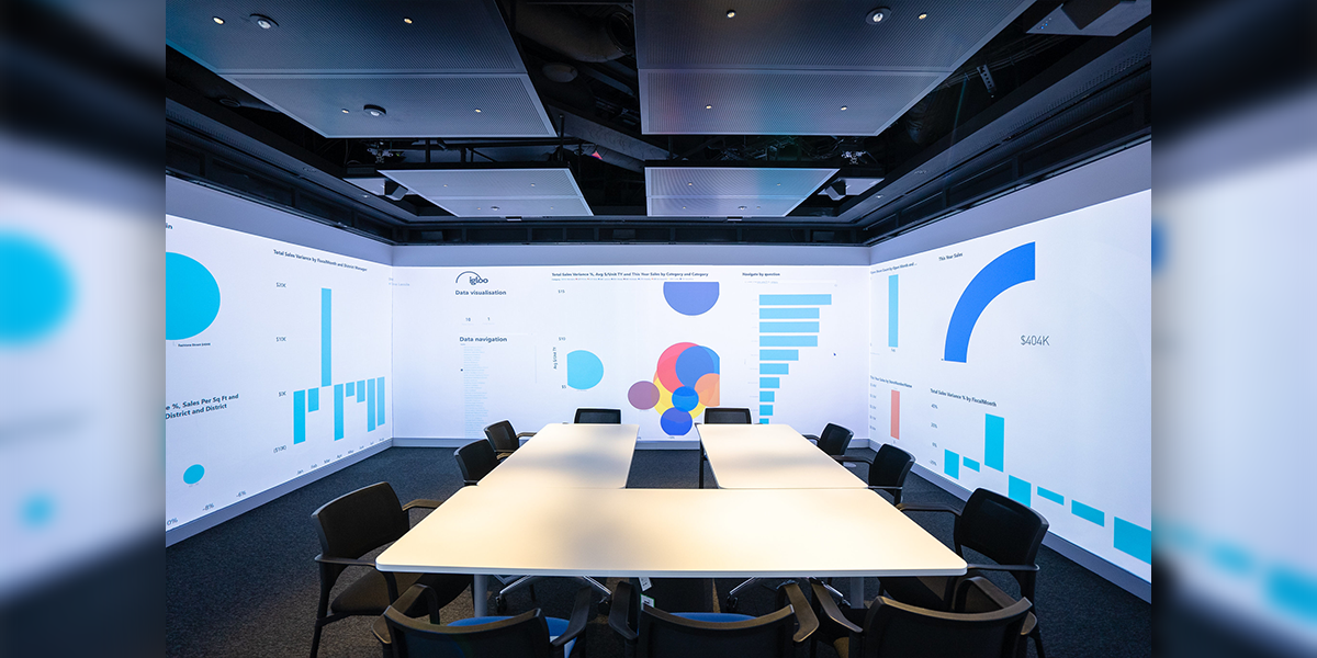 immersive projection mapping