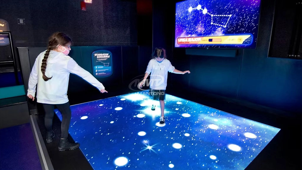 Floor Projection Example Immersive Floor Projection for Restaurants, Hotels & Retail Brands