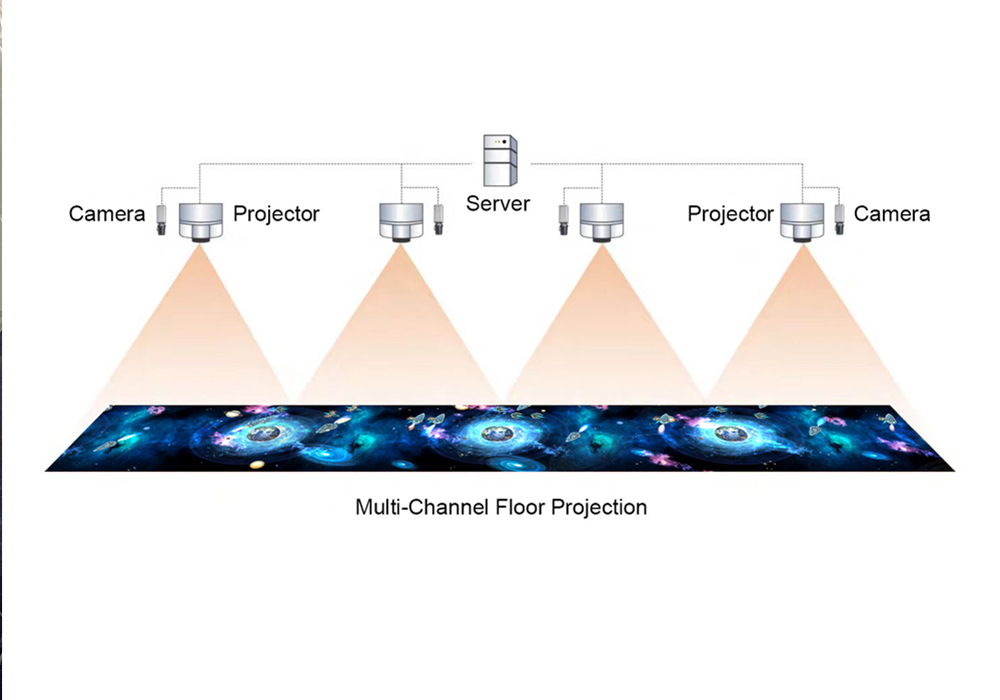 indoor floor projection_5