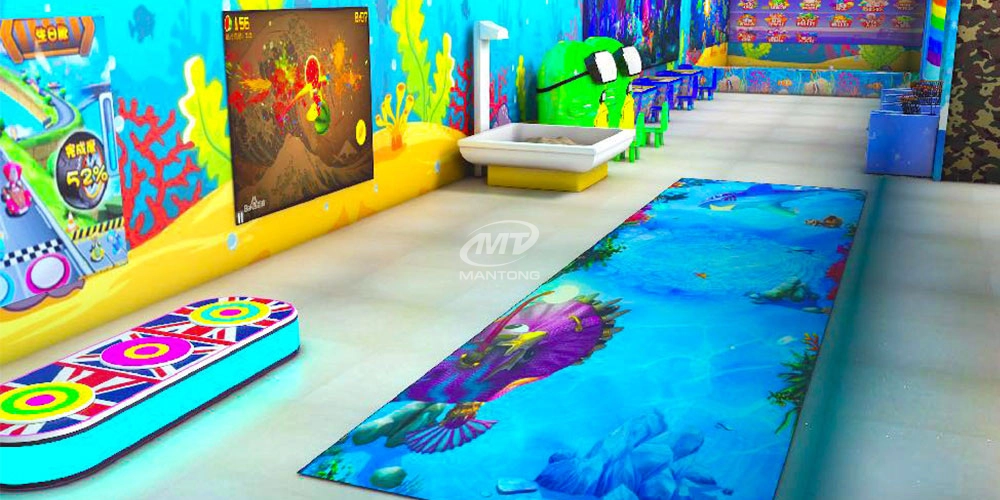 mapping-projection-for-education-Industry mapping-projection-for-education-Industry