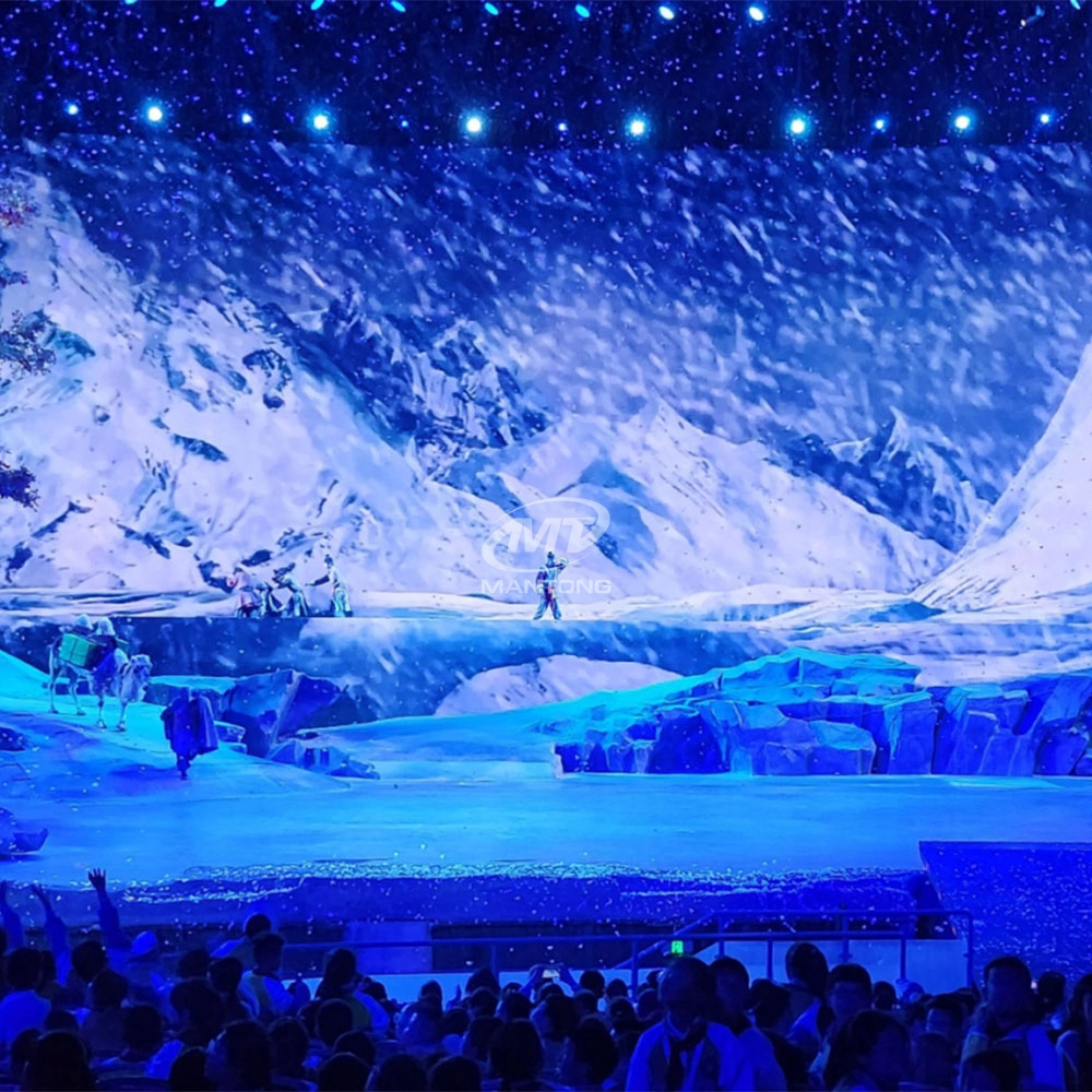 mapping-projection-for-Performance mapping-projection-for-Performance