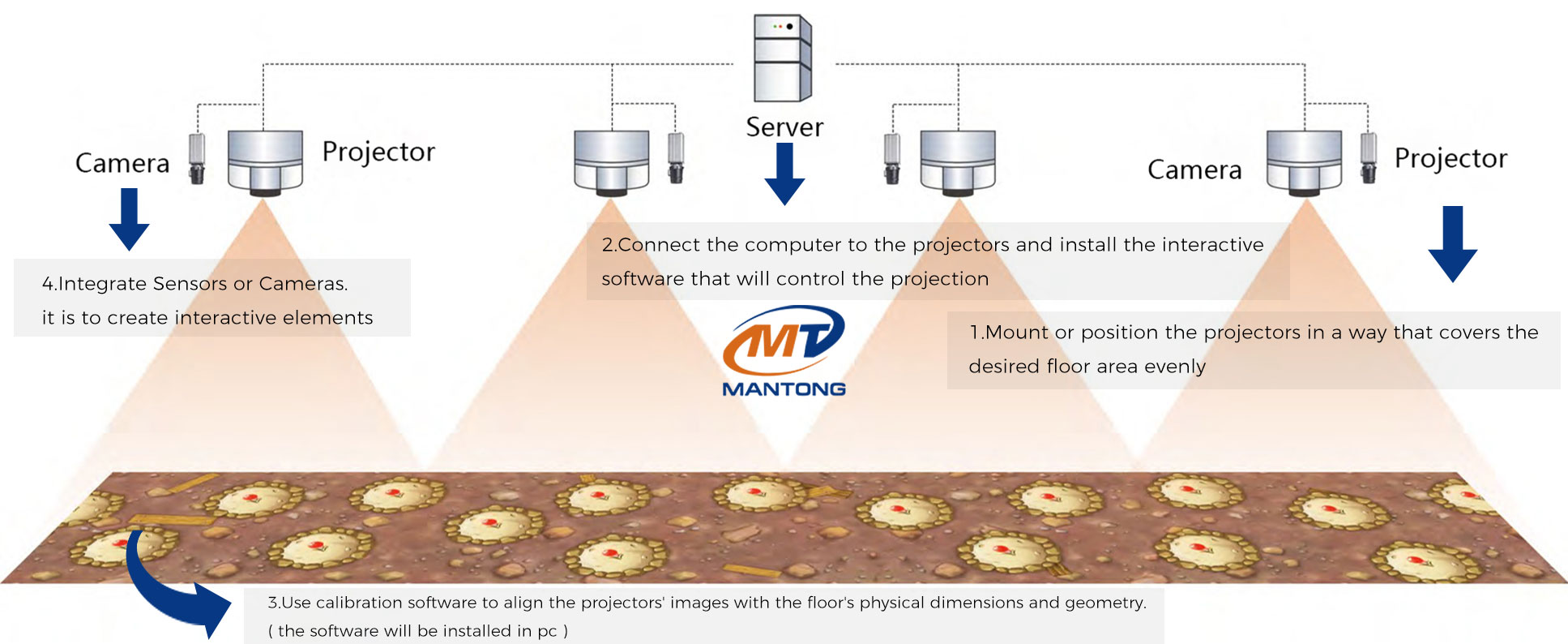 Working-Principle-Diagram
