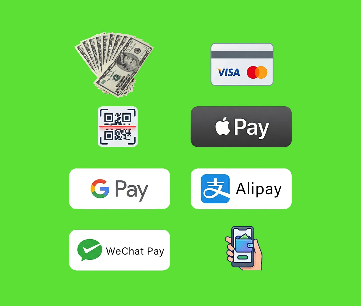 Payment System Customization - KeMore