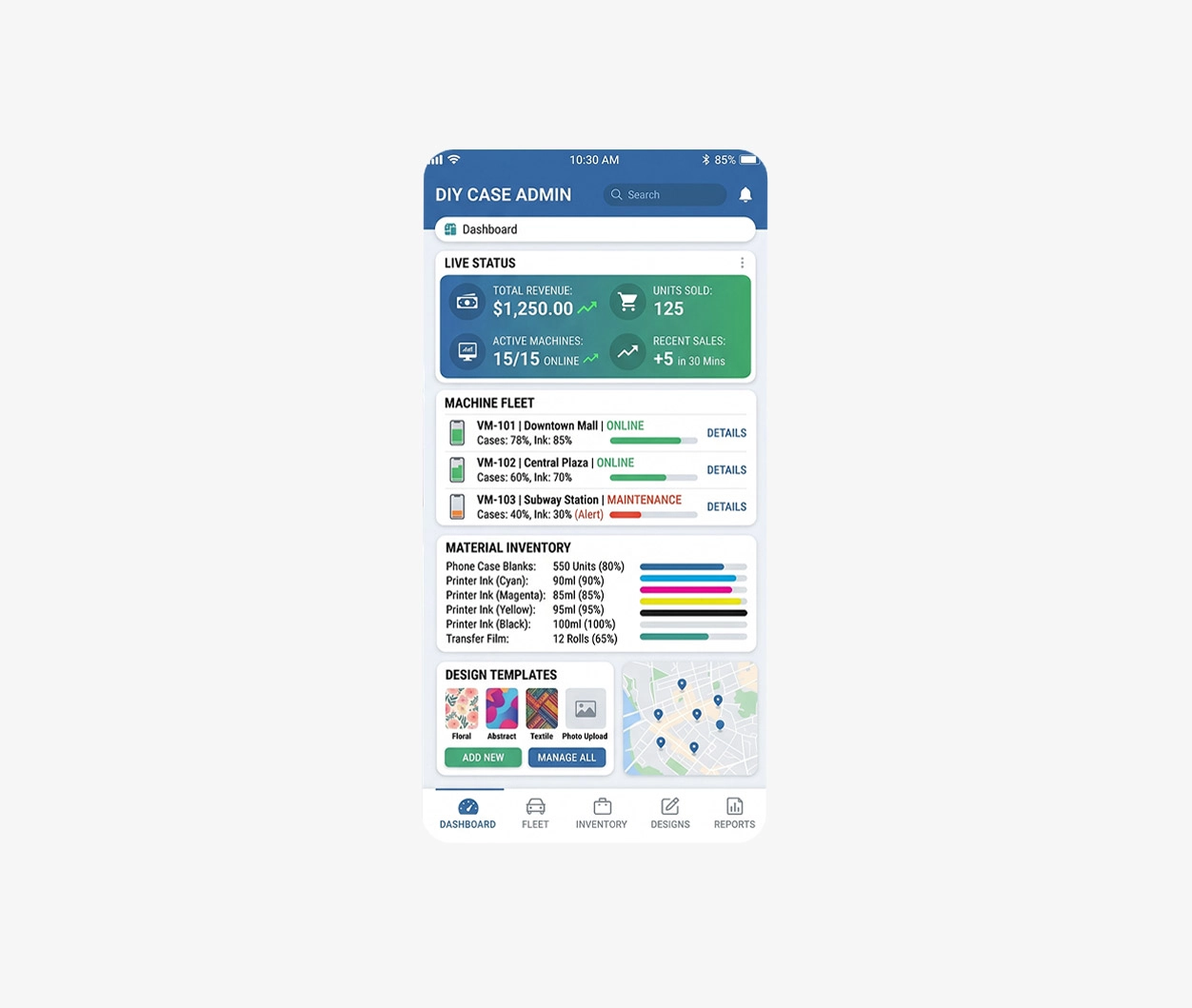 Smart Software & Cloud Management - KeMore