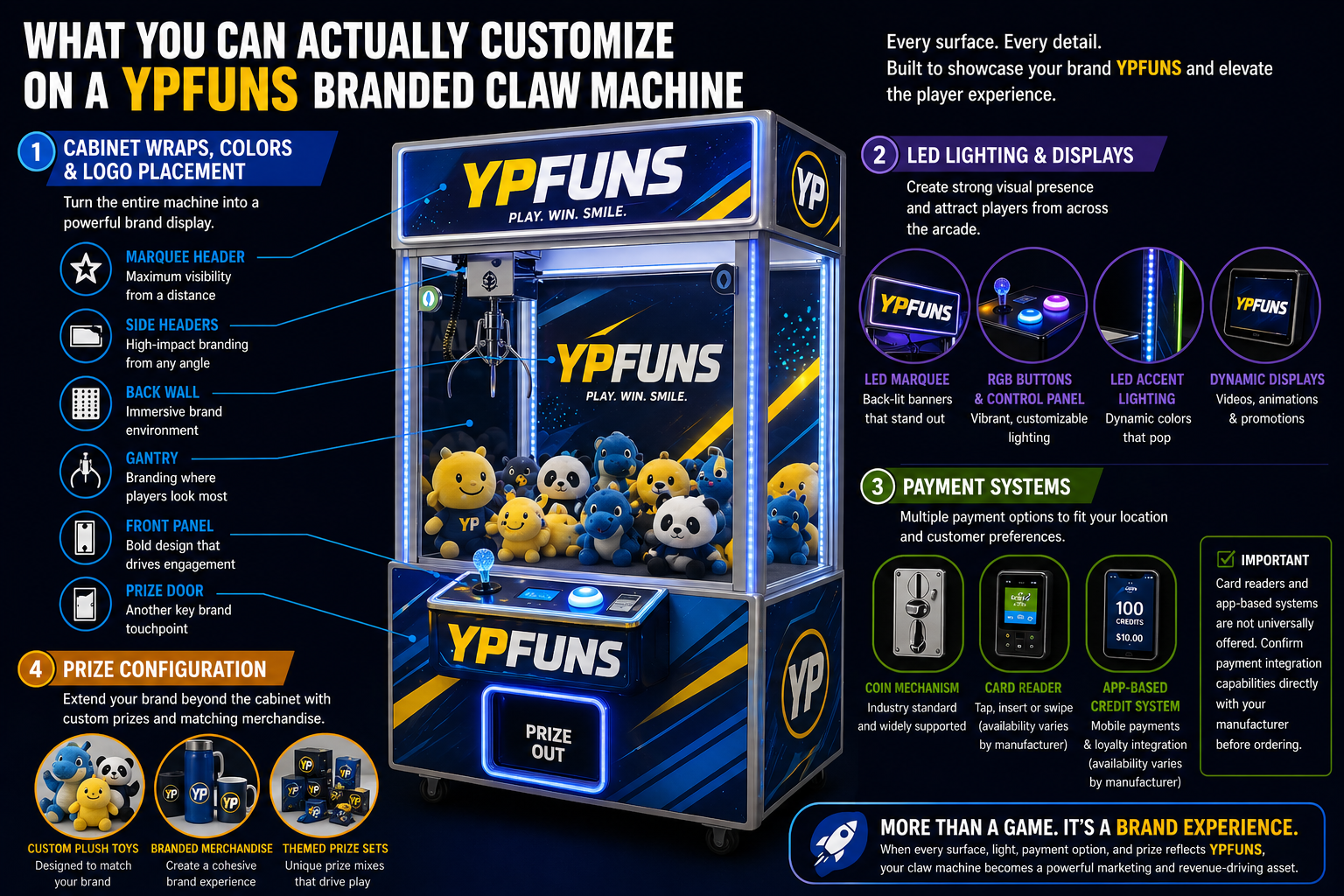 OEM Claw Machine Manufacturer: Custom Order Guide