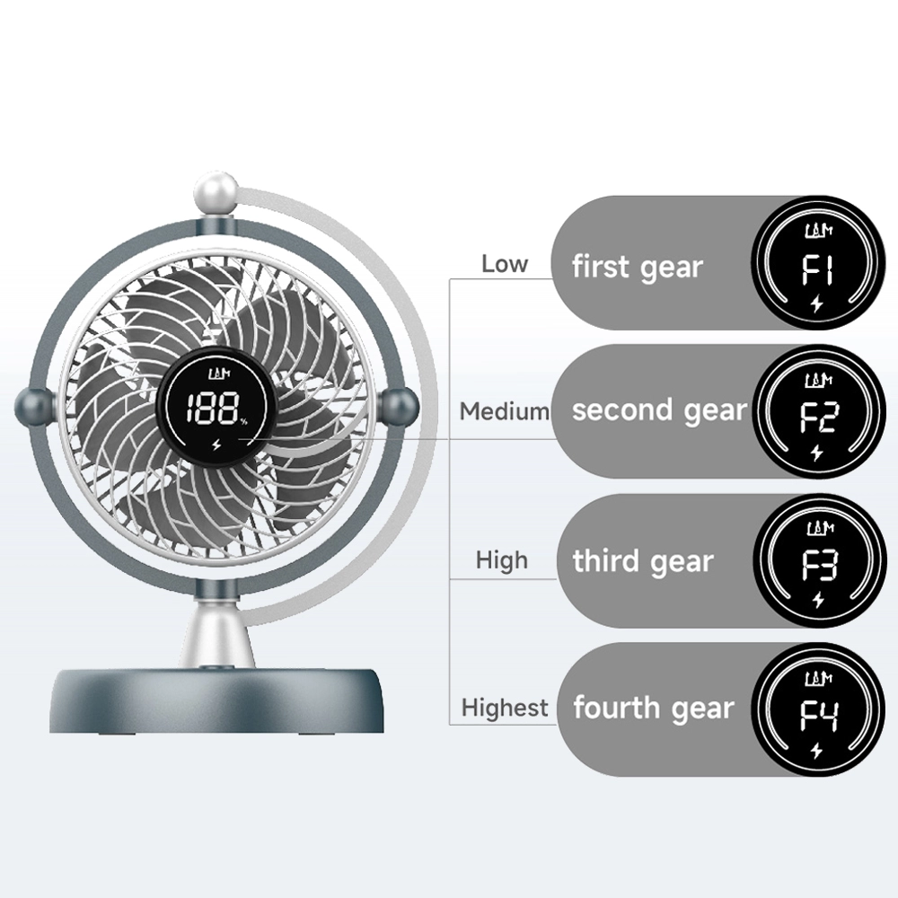 Gear selection - LAMJIE