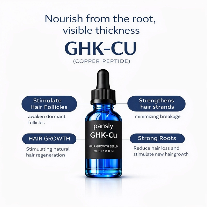ghk cu best brand Neurogan GHK-Cu Copper Peptide Hair & Scalp Serum 2400mg, 4% Copper Peptides Fast-Absorbing, Water-Based Formula for Hair Softness & Shine Top 10 Private Label GHK-Cu