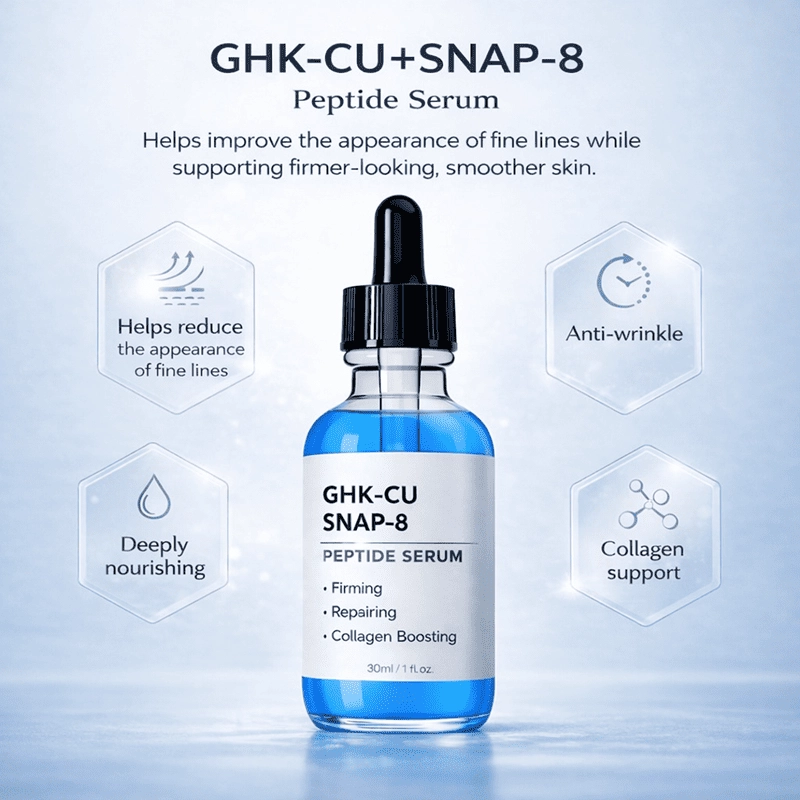 Private Label GHK-Cu Copper Peptide Firming Anti-Aging Skincare Sets