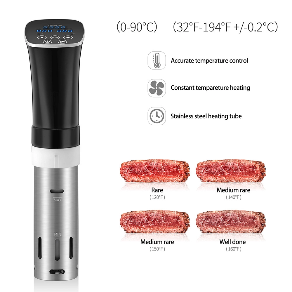 Accuracy-Cooking-Method Accuracy Cooking Method
