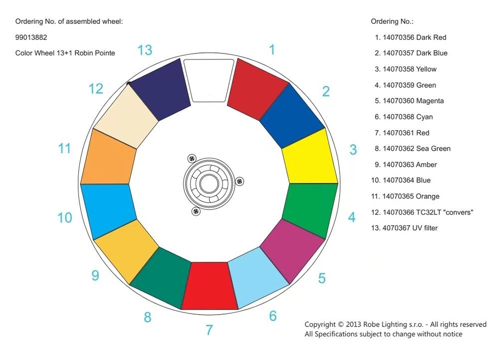 280W Beam Wash Spot 3in1 Moving Head color wheel with 13 colors and white - Colorful Light