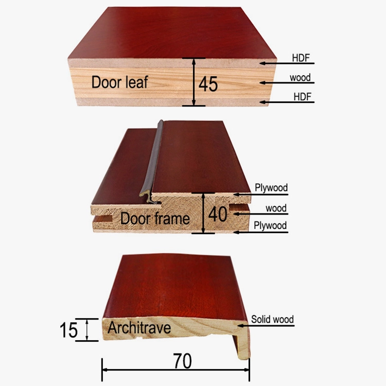 HDF veneer material