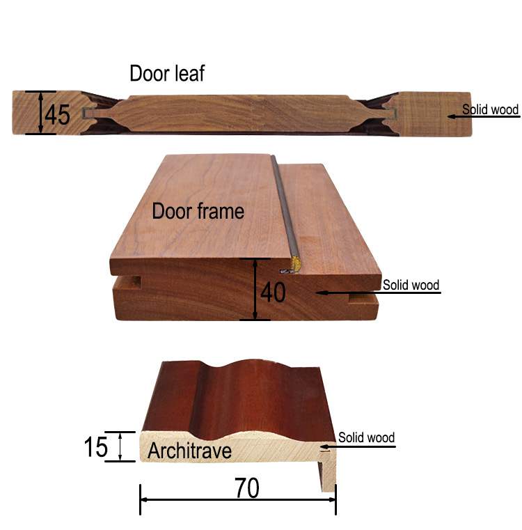 Material of solid wood