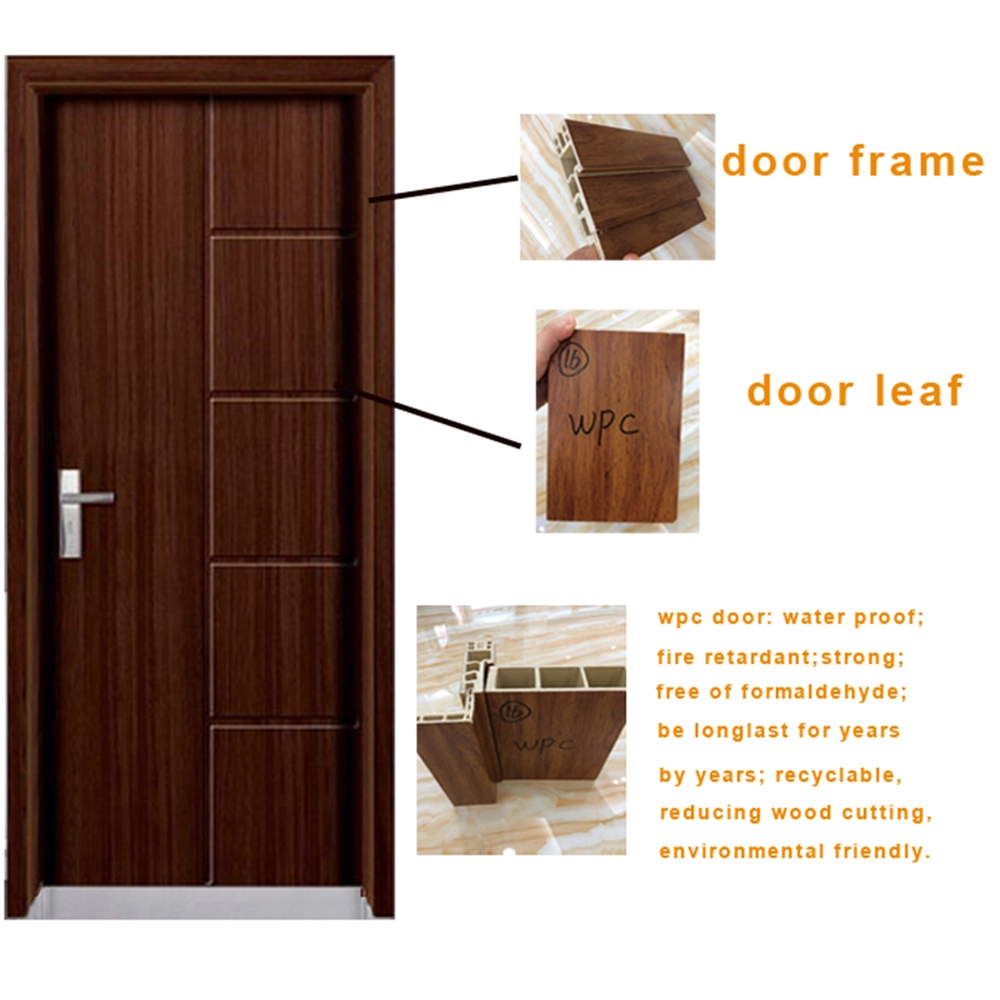 wpc door Description