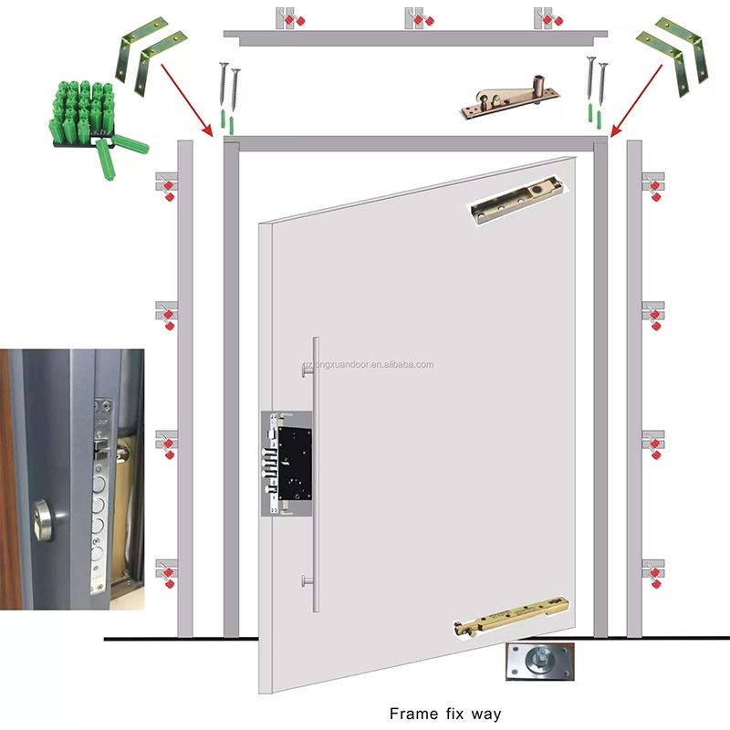 Diagrama de instalación de puerta pivotante Diagrama de instalación de puerta pivotante