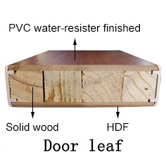 pvc wood door