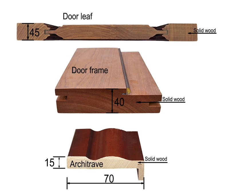 Material of solid wood