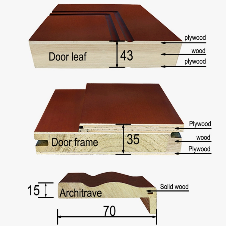 Multi-layer-board-material Multi-layer board material