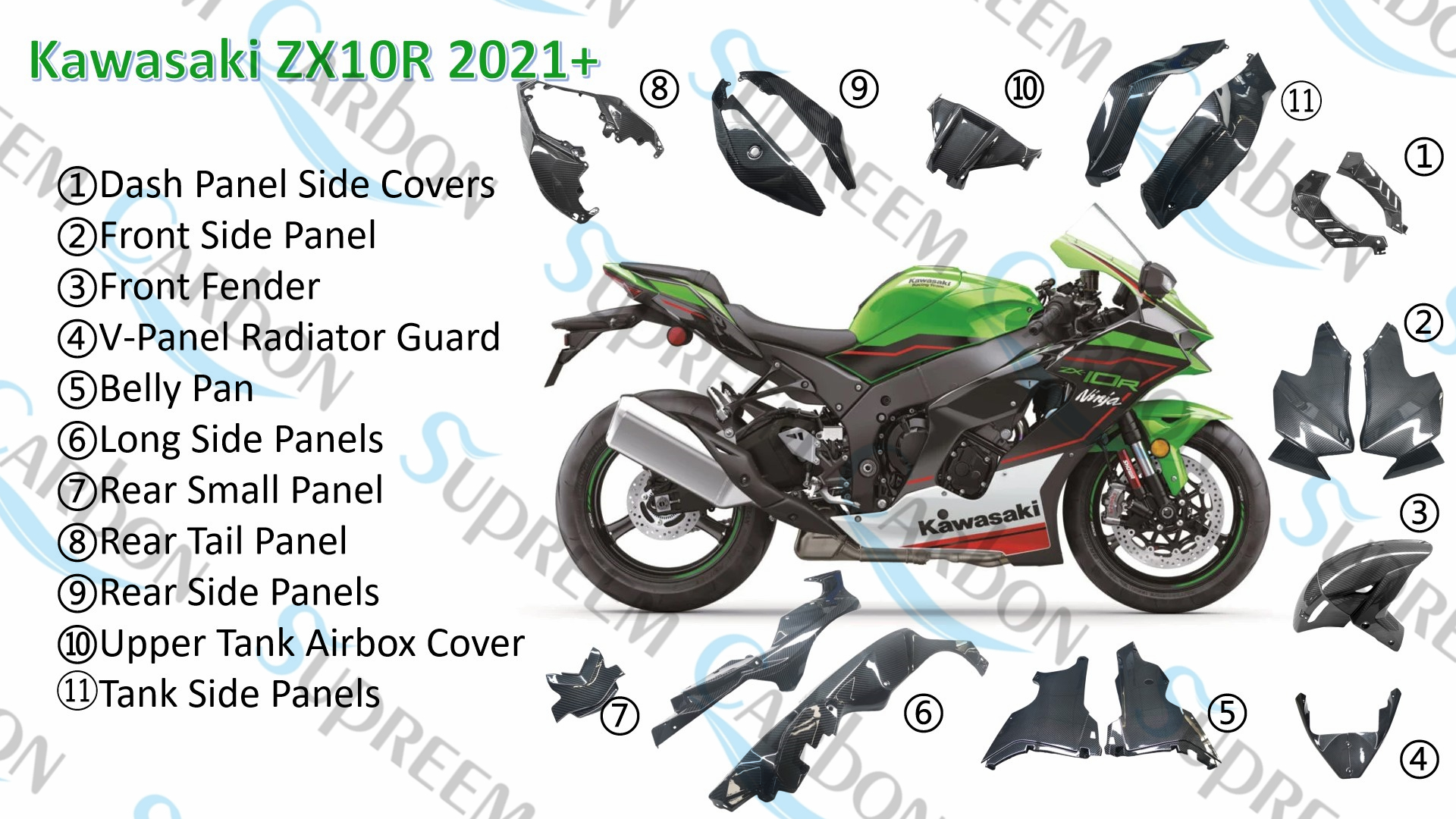 Kaw ZX10R 2021 Carbon Fiber List