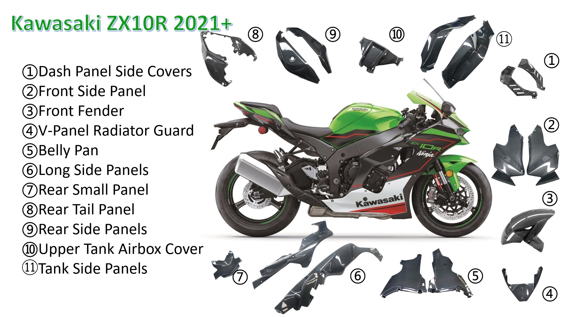 Kaw ZX10R 2021 Carbon Fiber List