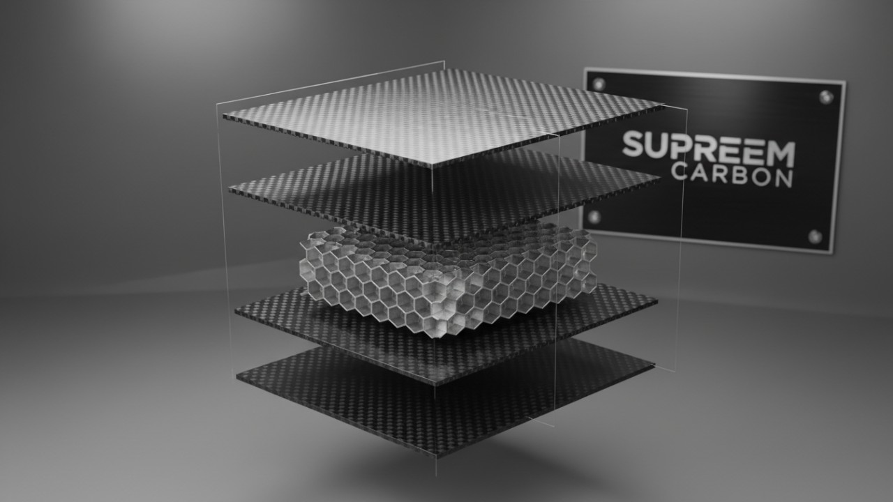 Label Layers Exploded View Master Guide to Carbon Fiber Custom Parts | Supreem Carbon
