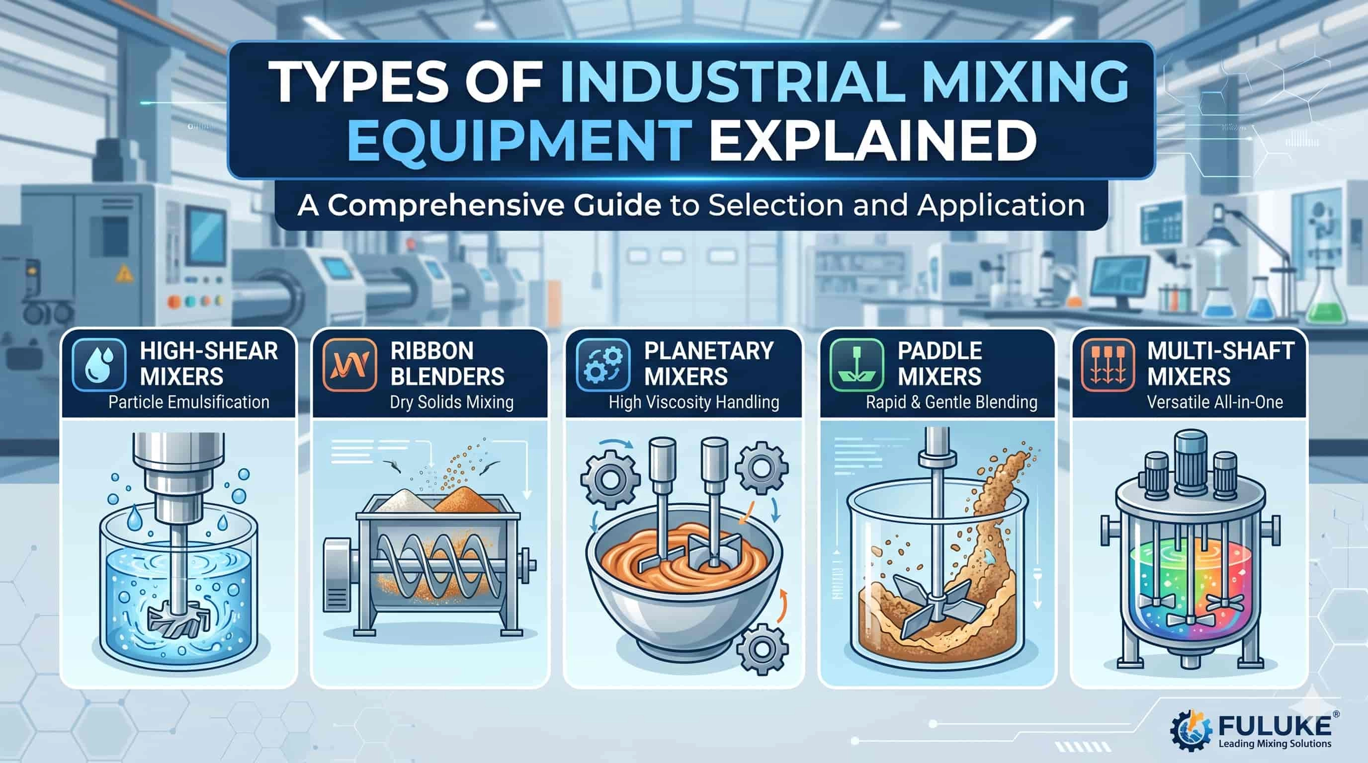 Guide to types of industrial mixing equipment by Fuluke. - FULUKE