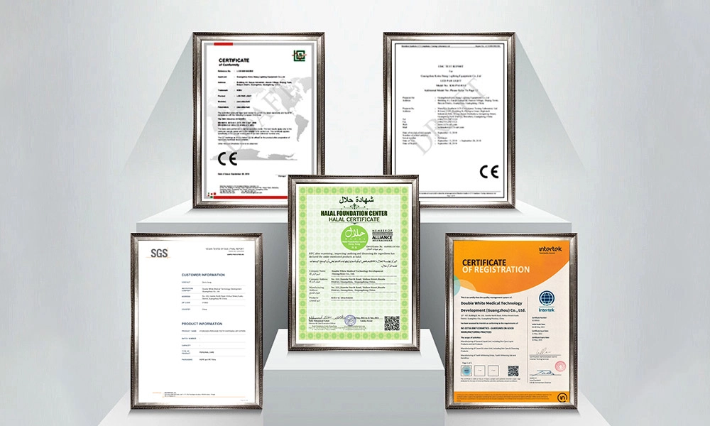 International certification and standards