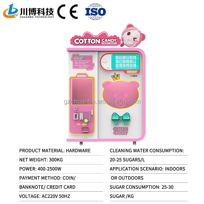 cotton candy vending machine locations