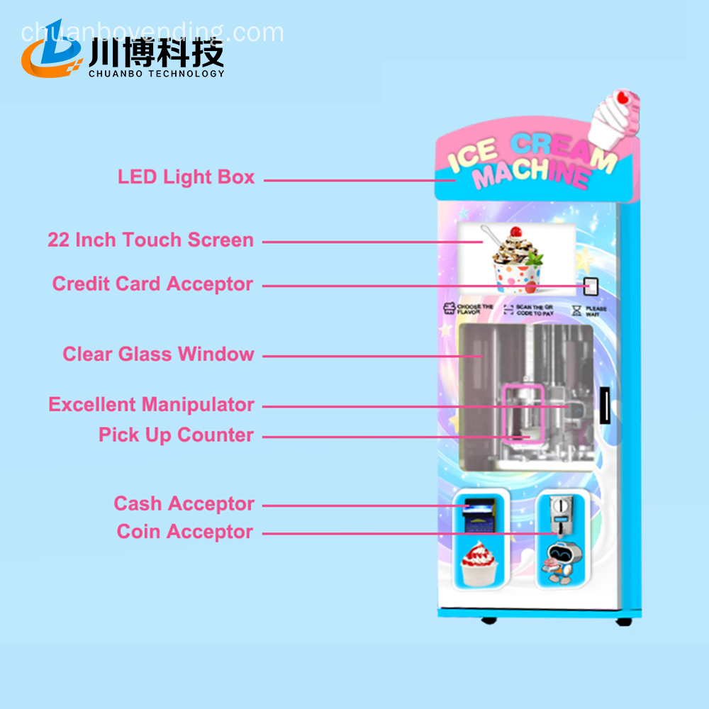 ice cream vending machine business