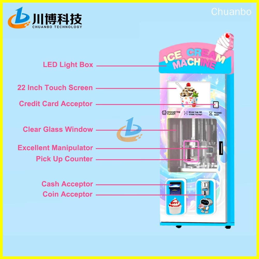 ice-cream-vending-machine-business ice cream vending machine business