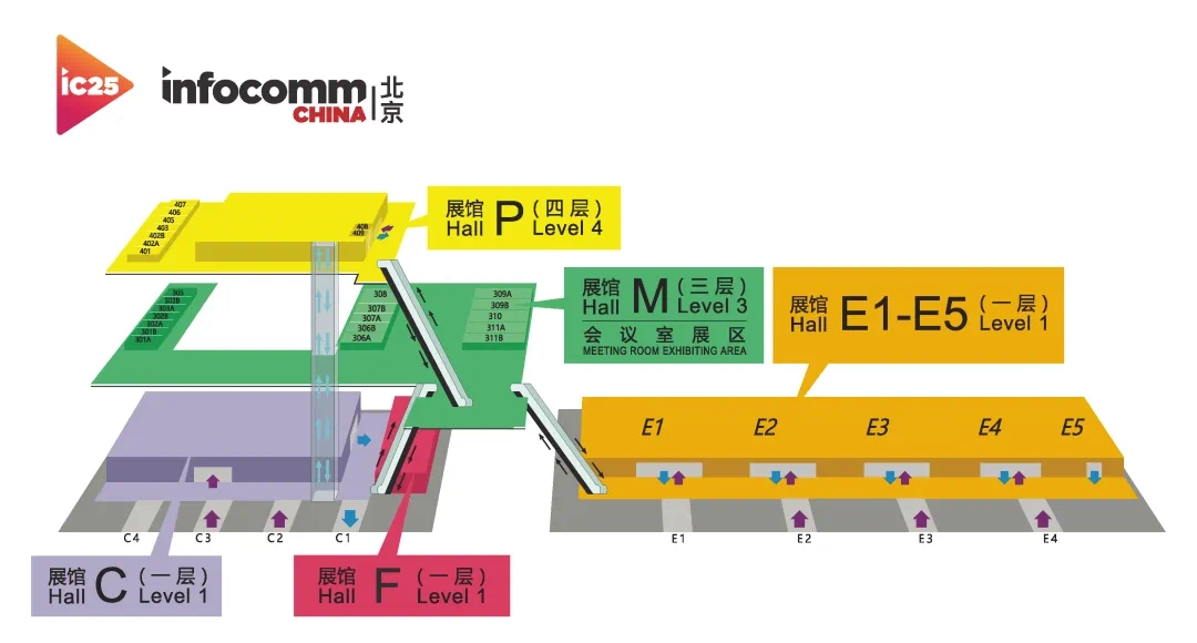北京情報通信 - ヴァンレイ