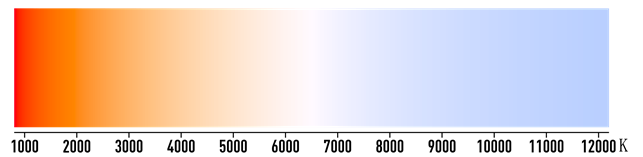 color temperature of lighting color temperature of lighting