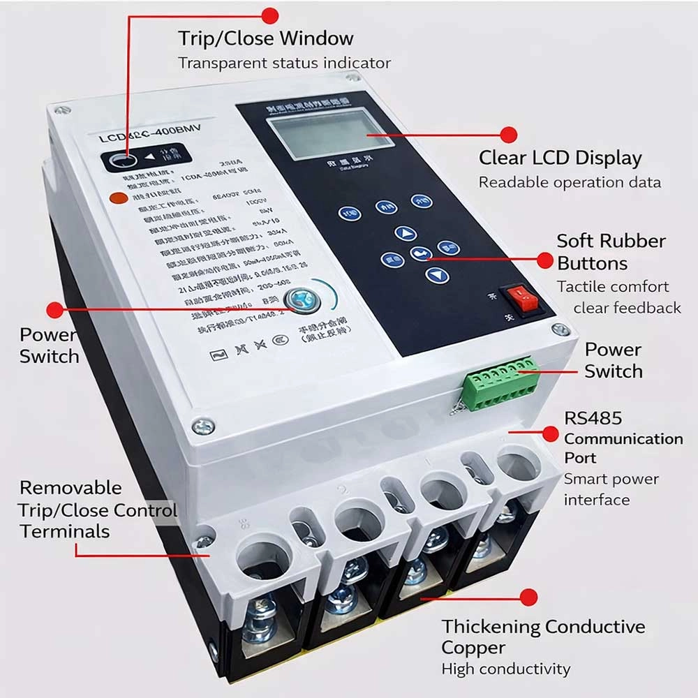 حرفية تفوق التوقعات - إيكونيولينك