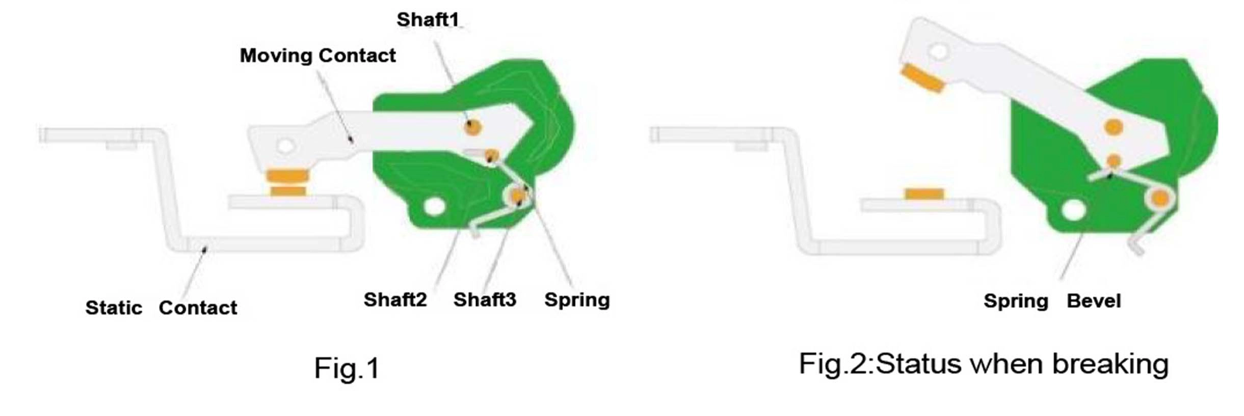 Contact Repulsion Device-1 - EcoNewlink