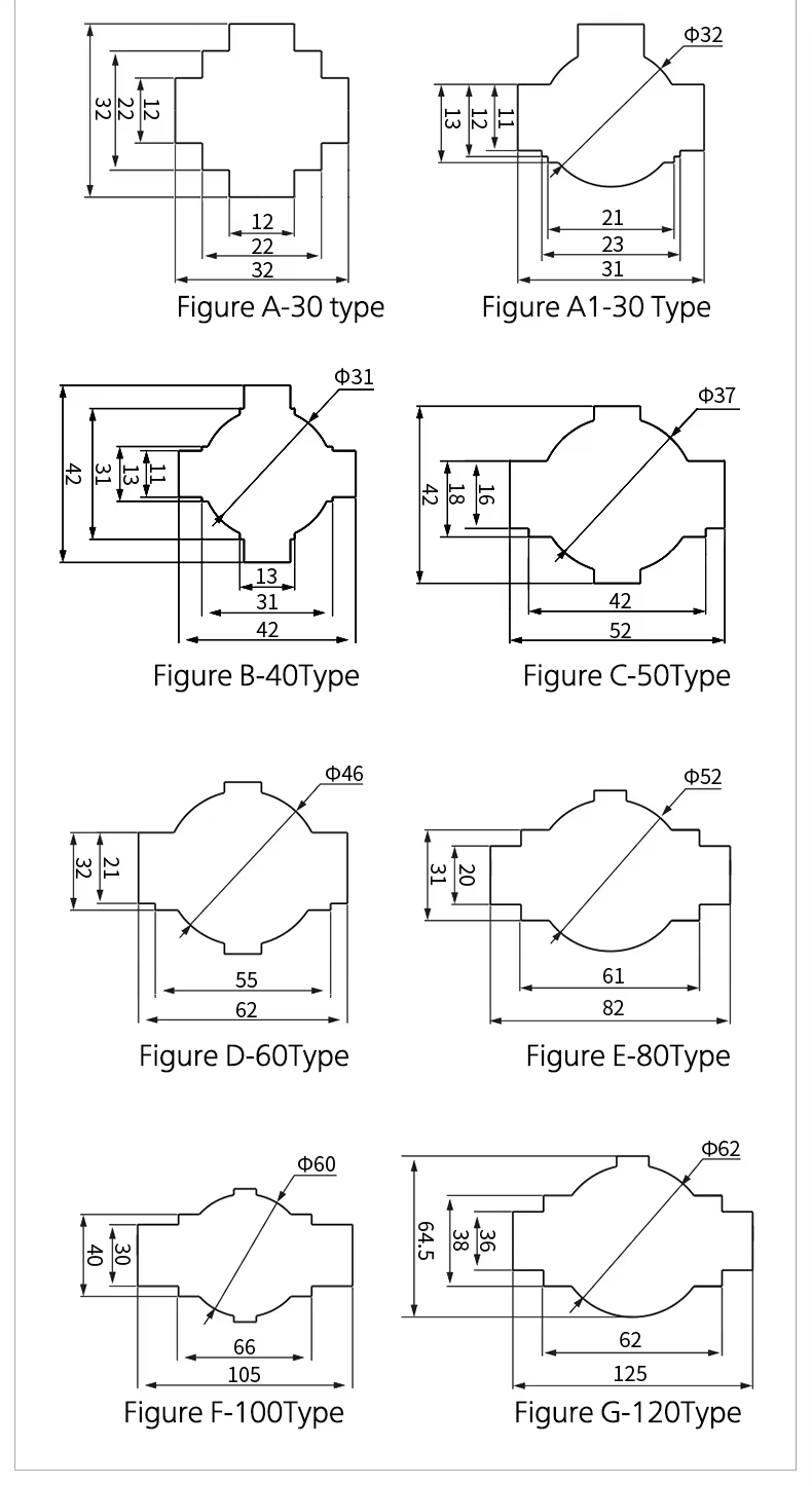 Current transformer CT Details (7) - EcoNewlink