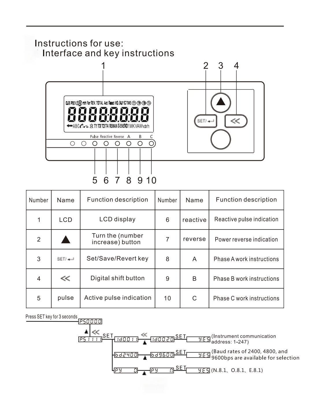 Function and connection of anti-reverse current three-phase meter Function and connection of anti-reverse current three-phase meter