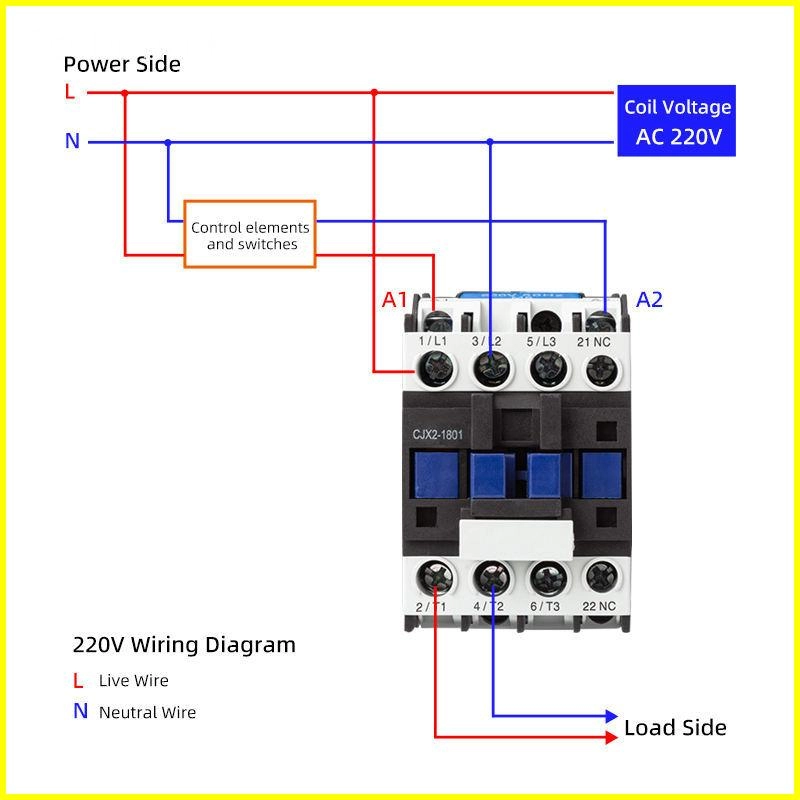 AC contactor - EcoNewlink