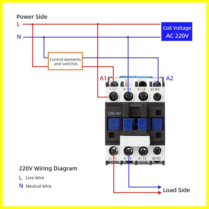 AC contactor - EcoNewlink