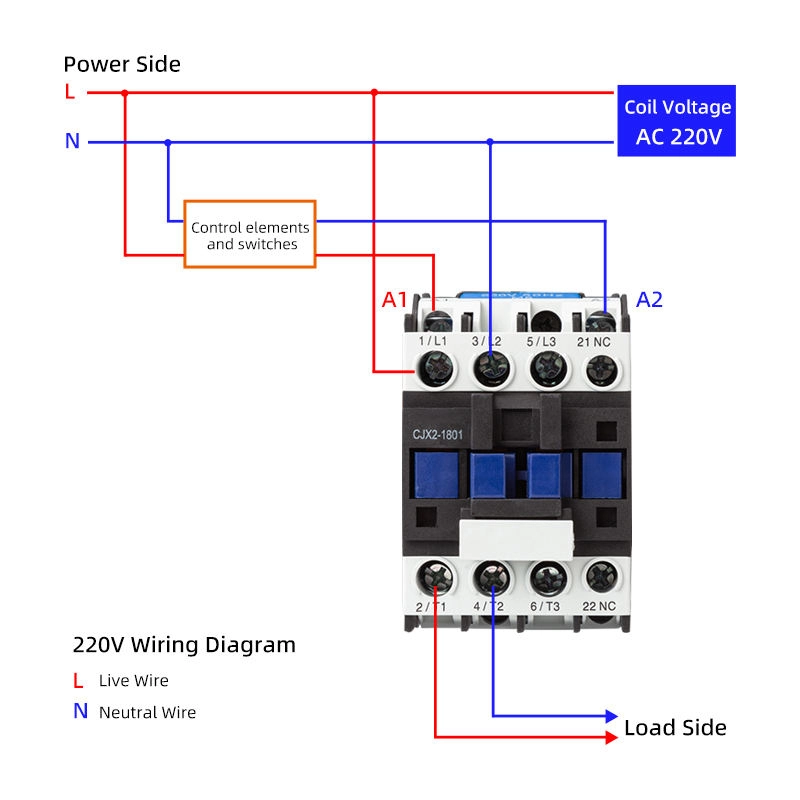 AC contactor - EcoNewlink