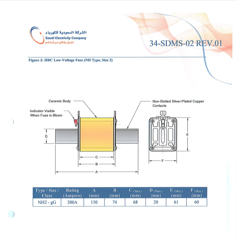 Low-Voltage Ceramic Body Fuse NH Type Low-Voltage Ceramic Body Fuse NH Type
