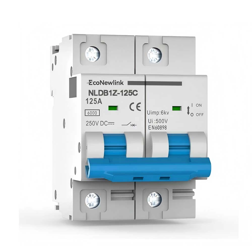 Model-Meaning - EcoNewlink