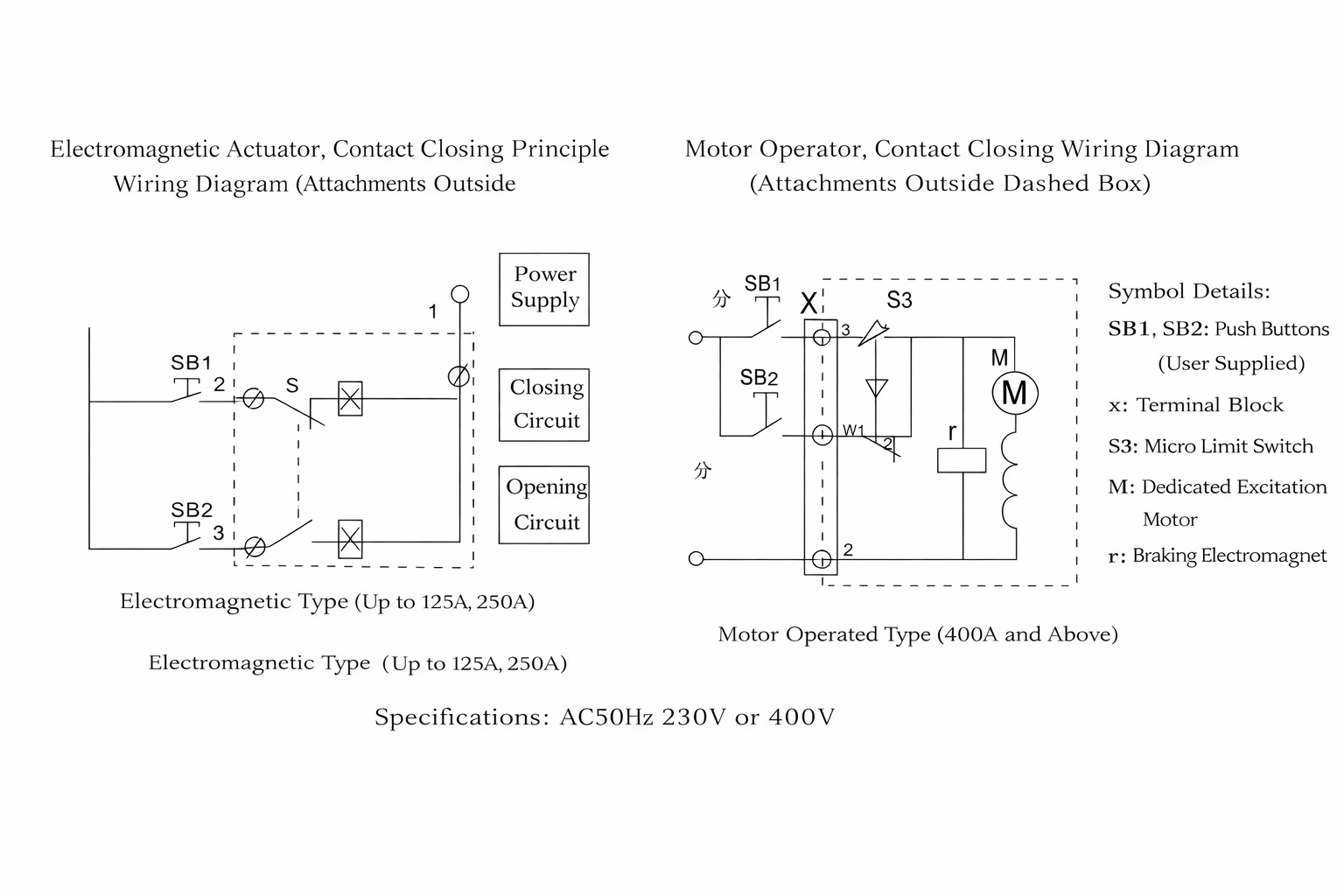 قاطع الدائرة المصغر لمشغل المحرك: الفرق بين الكهرومغناطيسي والكهربائي قاطع الدائرة المصغر لمشغل المحرك: الفرق بين الكهرومغناطيسي والكهربائي