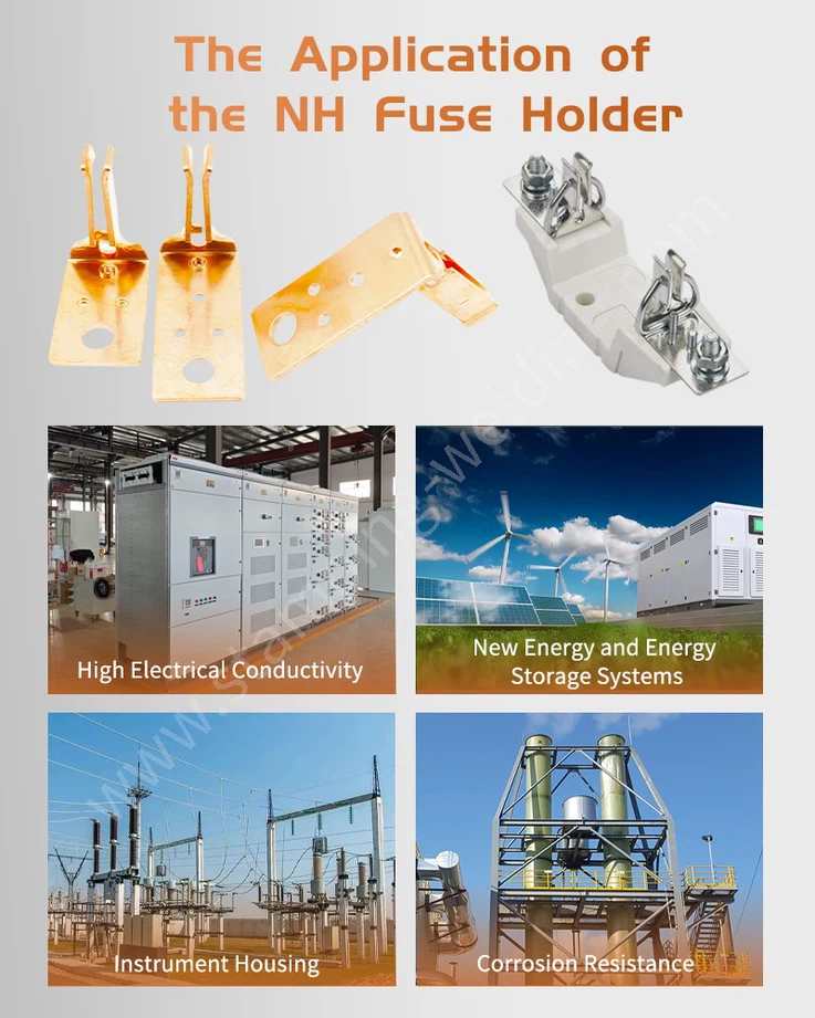 NH fuse manufacturer fuse application scenarios NH fuse manufacturer fuse application scenarios
