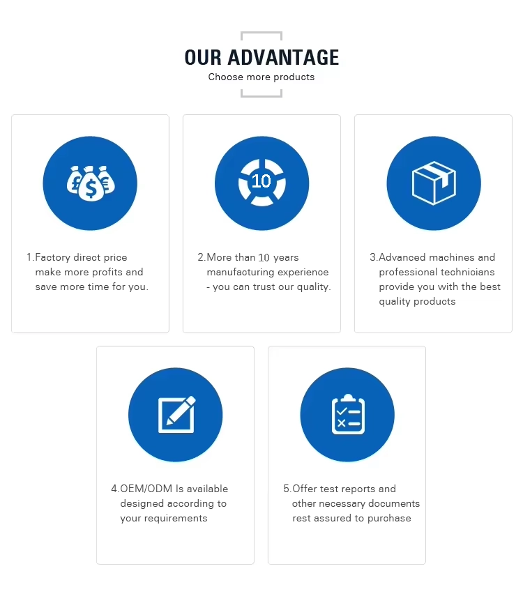 NH Low Voltage Ceramic Blade Fuse Safety Protection Fuse Manufacturer (4) - EcoNewlink