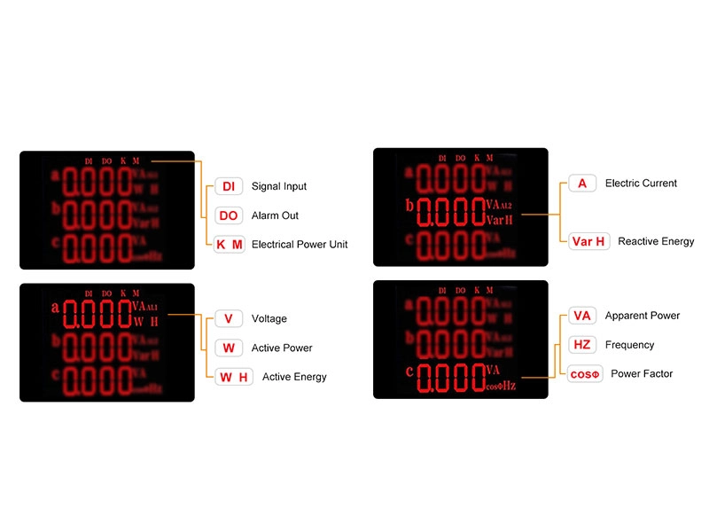 Parameter-Parsing - EcoNewlink