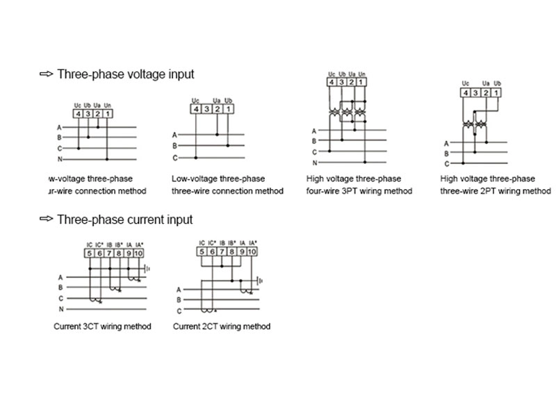 Physical-Wiring-Diagram - EcoNewlink