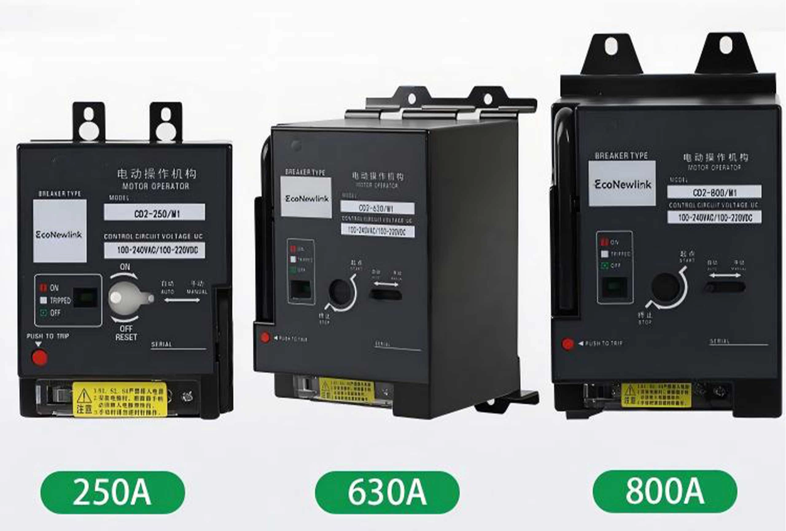 Product-classification - EcoNewlink